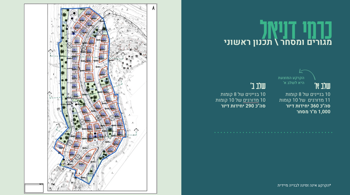 כרמי דניאל — תמונה 1